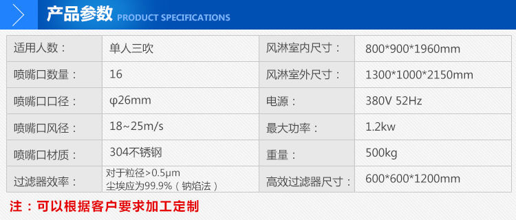 不銹鋼凈化門-產(chǎn)品參數(shù) 不銹鋼凈化門-產(chǎn)品參數(shù)
