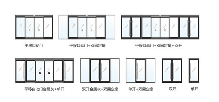 單開、雙開自動門樣式圖片