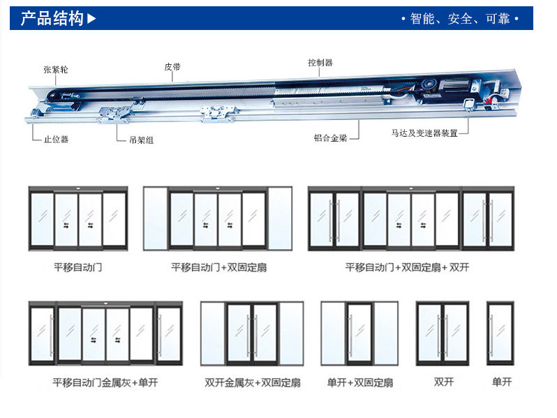 玻璃自動感應門樣式 玻璃自動感應門樣式