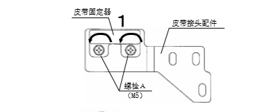 雙開玻璃自動門皮帶安裝說明  雙開玻璃自動門皮帶安裝說明