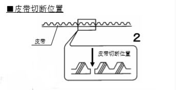 雙開玻璃自動門皮帶安裝說明 雙開玻璃自動門皮帶安裝說明