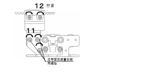 雙開玻璃自動門皮帶安裝說明  雙開玻璃自動門皮帶安裝說明