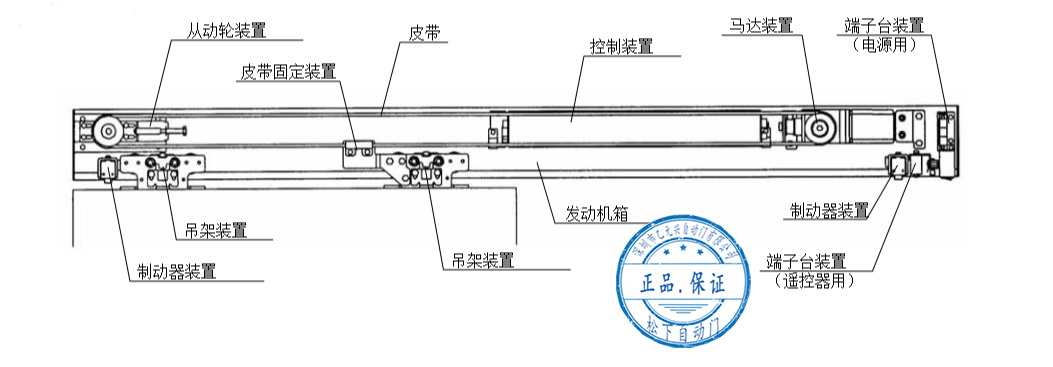 松下自動(dòng)門-單開安裝配置圖 松下自動(dòng)門-單開安裝配置圖