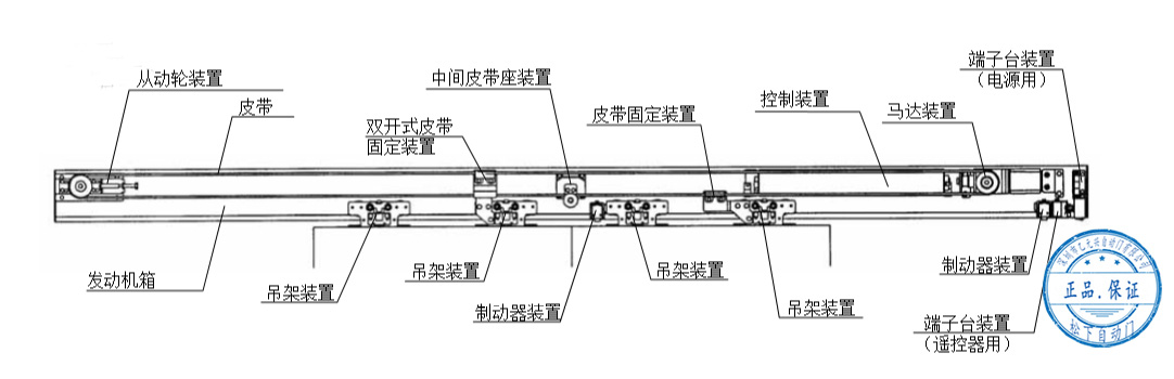 松下自動(dòng)門-雙開安裝配置圖 松下自動(dòng)門-雙開安裝配置圖