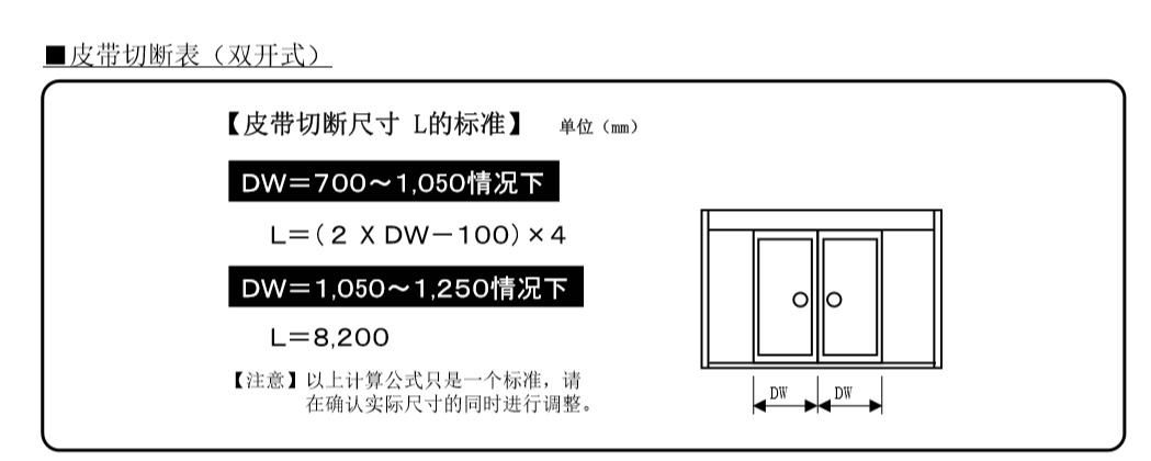 雙開自動門皮帶切斷表 雙開自動門皮帶切斷表