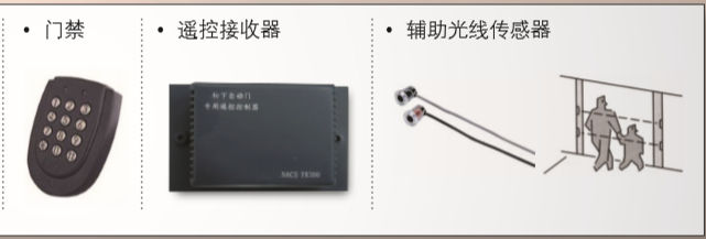 自動感應平移門-附加功能裝置 自動感應平移門-附加功能裝置