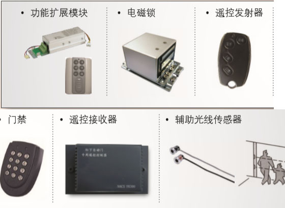 松下自動門多功能裝置 松下自動門多功能裝置