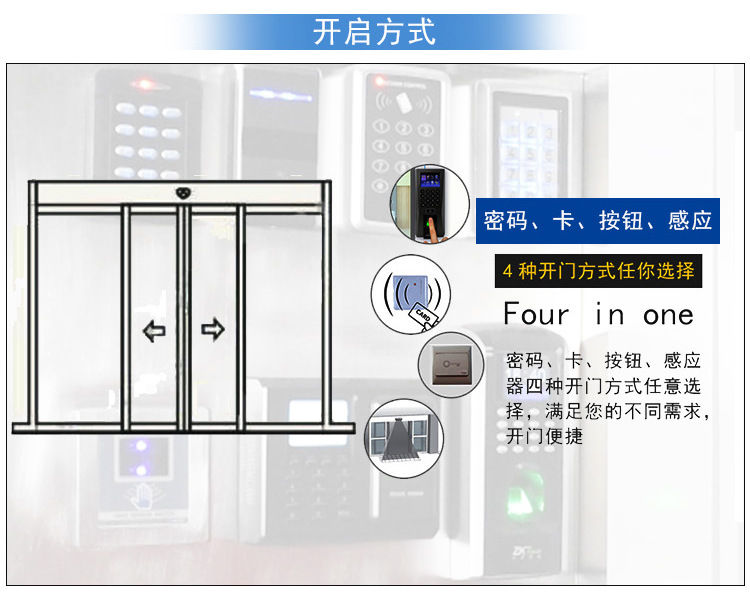 自動(dòng)感應(yīng)門開啟方式 自動(dòng)感應(yīng)門開啟方式