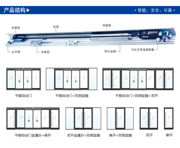 感應門-門體設計樣式 感應門-門體設計樣式