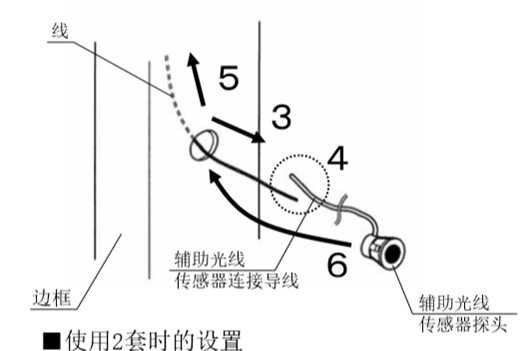 自動感應(yīng)門安全防夾電眼安裝流程3、4、5、6 自動感應(yīng)門安全防夾電眼安裝流程3、4、5、6